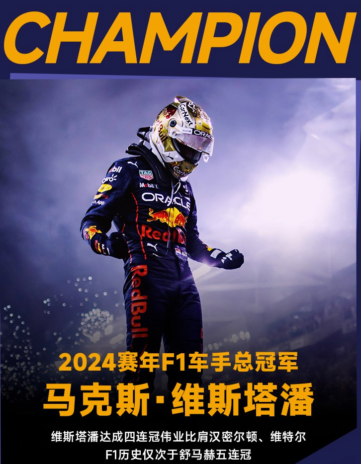 F1拉斯维加斯大奖赛：维斯塔潘第5完赛，提前锁定四连冠